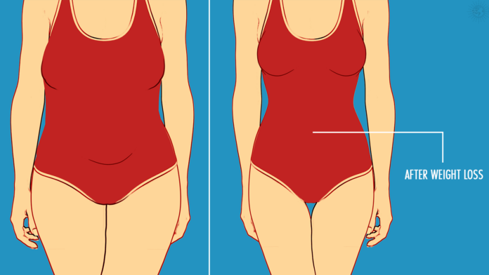10 habits to help you lose weight faster