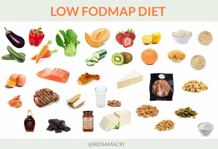 So, What Is a Low-FODMAP Diet? - LAVYON