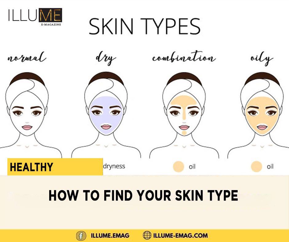 How To Find Your Skin Type - LAVYON