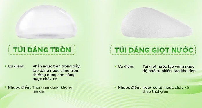 các loại tui 