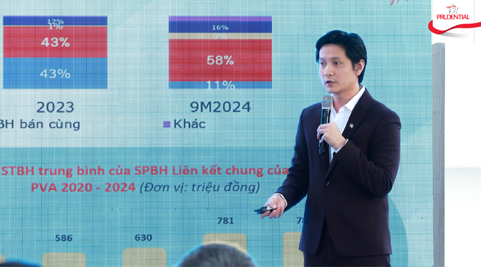 Prudential Việt Nam Giới Thiệu Sản Phẩm Bảo Hiểm Liên Kết Chung Mới: PRU-BẢO VỆ TỐI ĐA 3 Ong Luong The Vinh – Giam doc San pham Prudential Viet Nam chia se ve nhung uu diem cua san pham moi1
