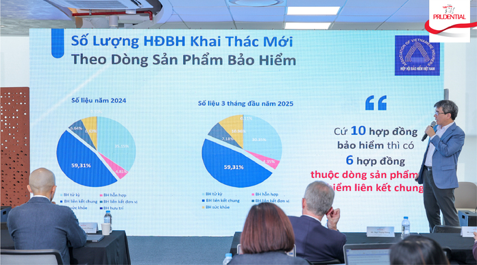 Prudential Việt Nam Giới Thiệu Sản Phẩm Bảo Hiểm Liên Kết Chung Mới: PRU-BẢO VỆ TỐI ĐA 4 Ong Ngo Trung Dung Pho Tong thu ky Hiep hoi Bao hiem Viet Nam phat bieu tai su kien1