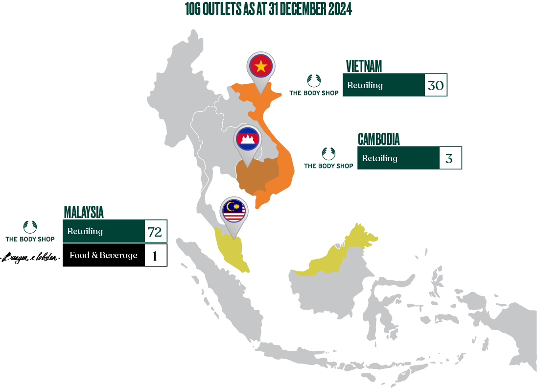 InNature Thỏa Thuận Mở Rộng Hoạt Động The Body Shop sang Singapore 3 Store in asean