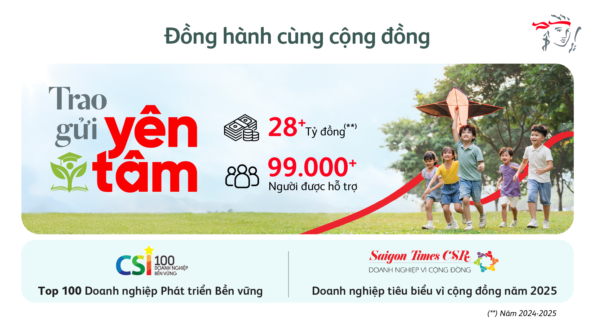 prudential viet nam 1