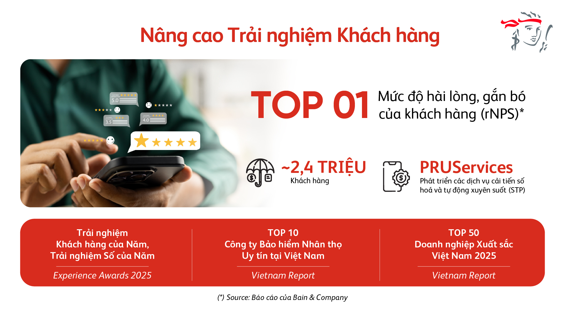 prudential viet nam 4